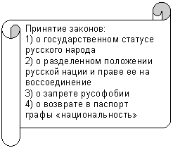  :  :
1)     
2)          
3)   
4)       

