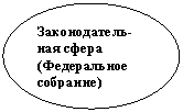 : -  ( )